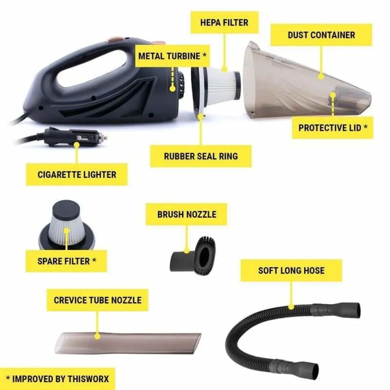 Car Vacuum Cleaner Just For You