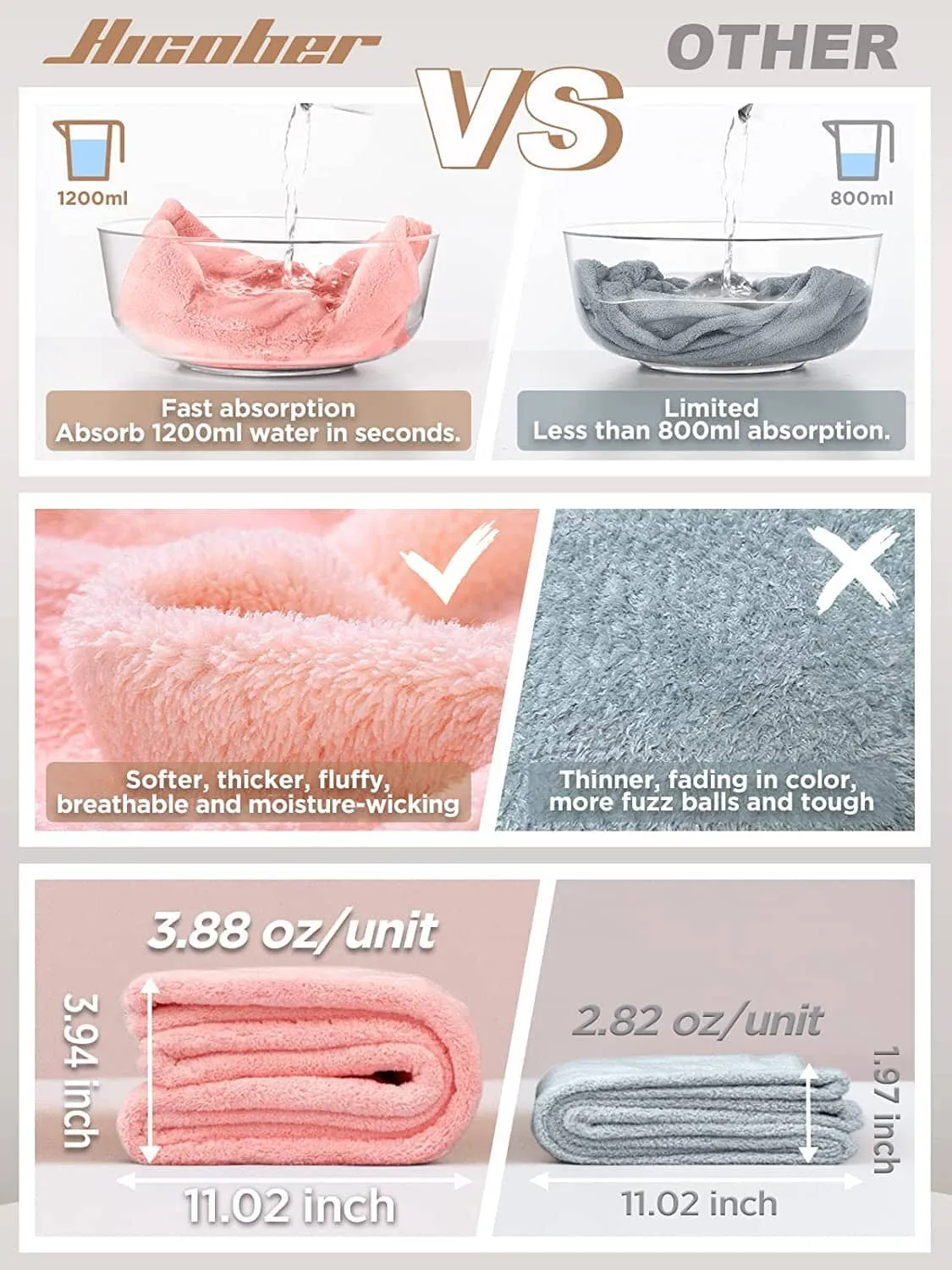 Microfiber Hair Towel | 3