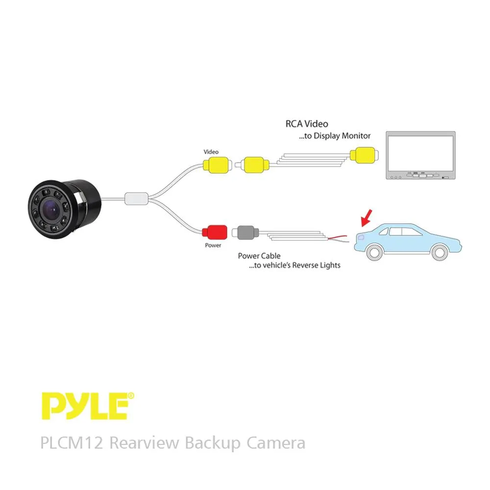 Mini Rearview Backup Parking Assist Camera, Waterproof, Night Vision Leds, Distance Scale Line Display, Flush Mount