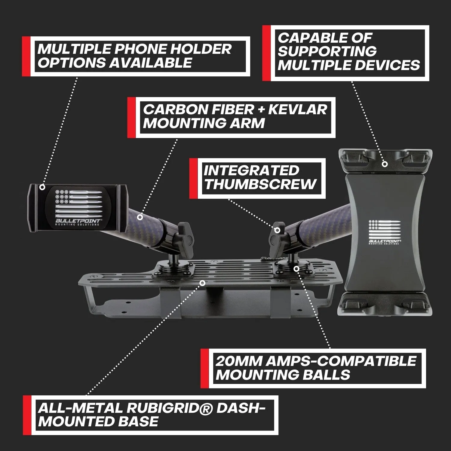 RubiGrid® 2022  Toyota Tundra & 2023  Toyota Sequoia Dash Mount Phone   Device Holder