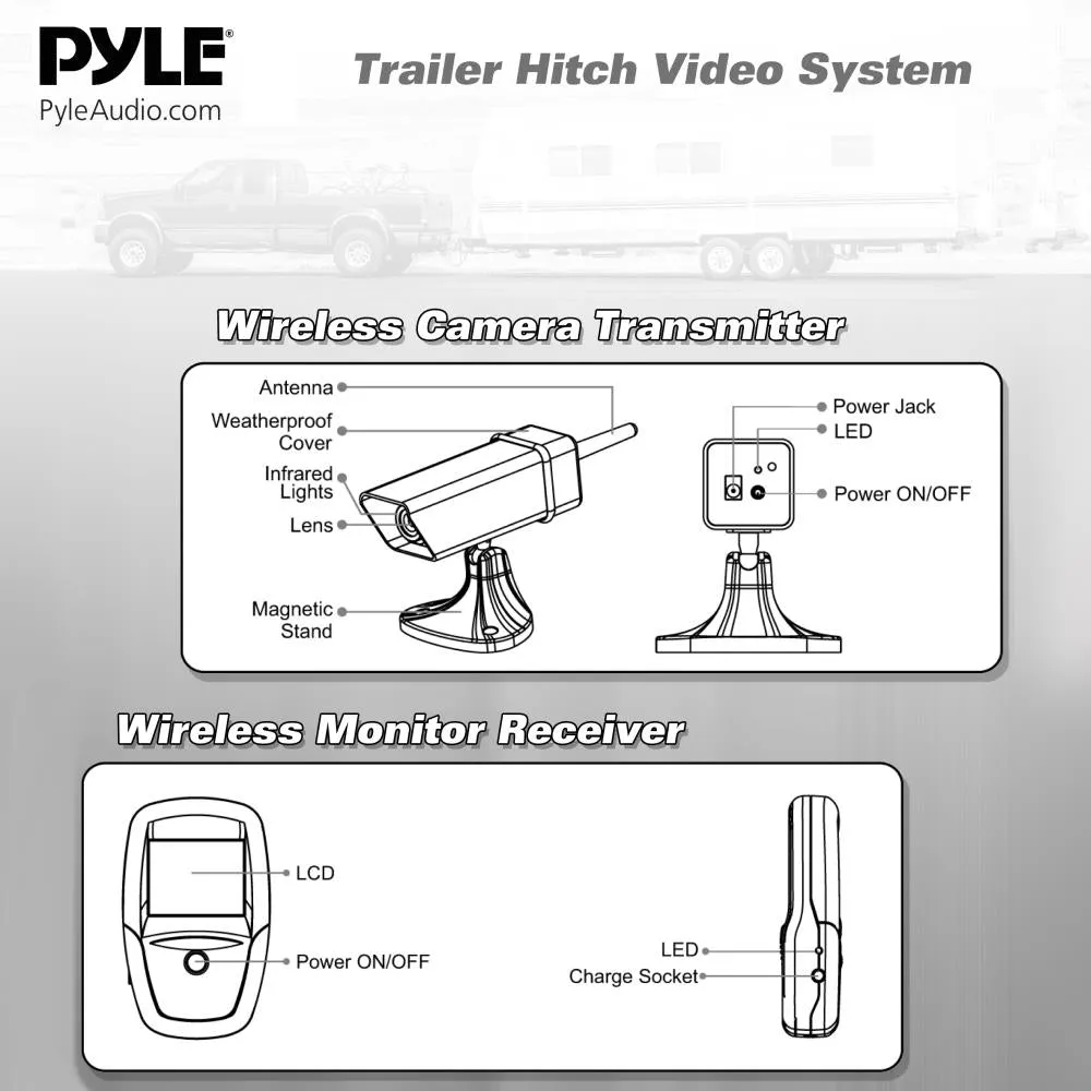 Wireless Trailer / Hitch Camera, Waterproof Night Vision Hd Vehicle Backup Cam, Built-In Rechargeable Battery